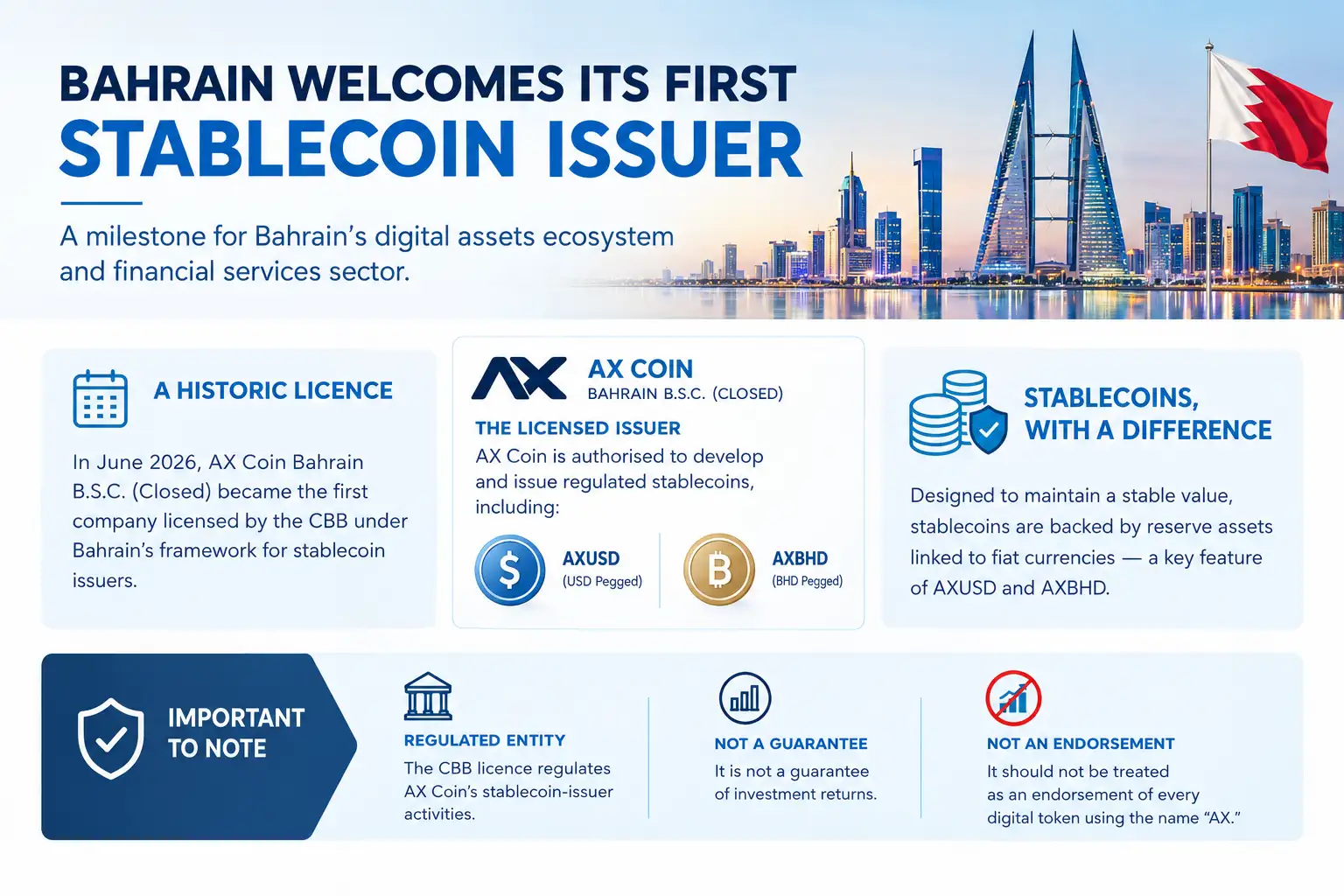Ax Coin