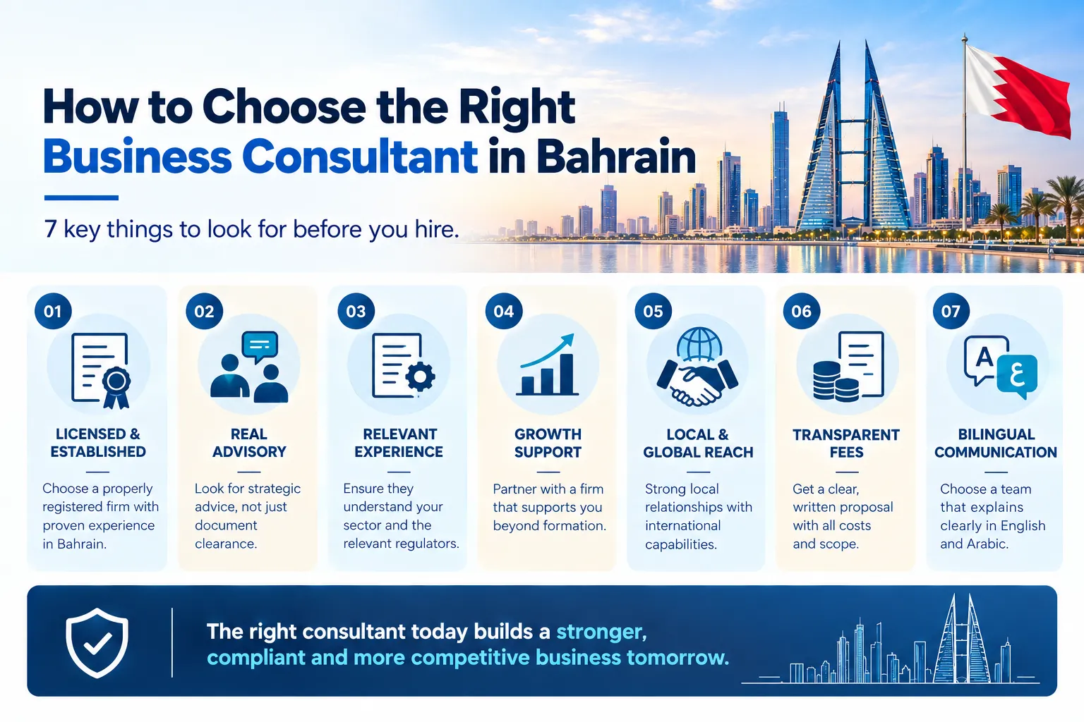 How to Choose the Right Business Consultant in Bahrain: 7 Things to Look For