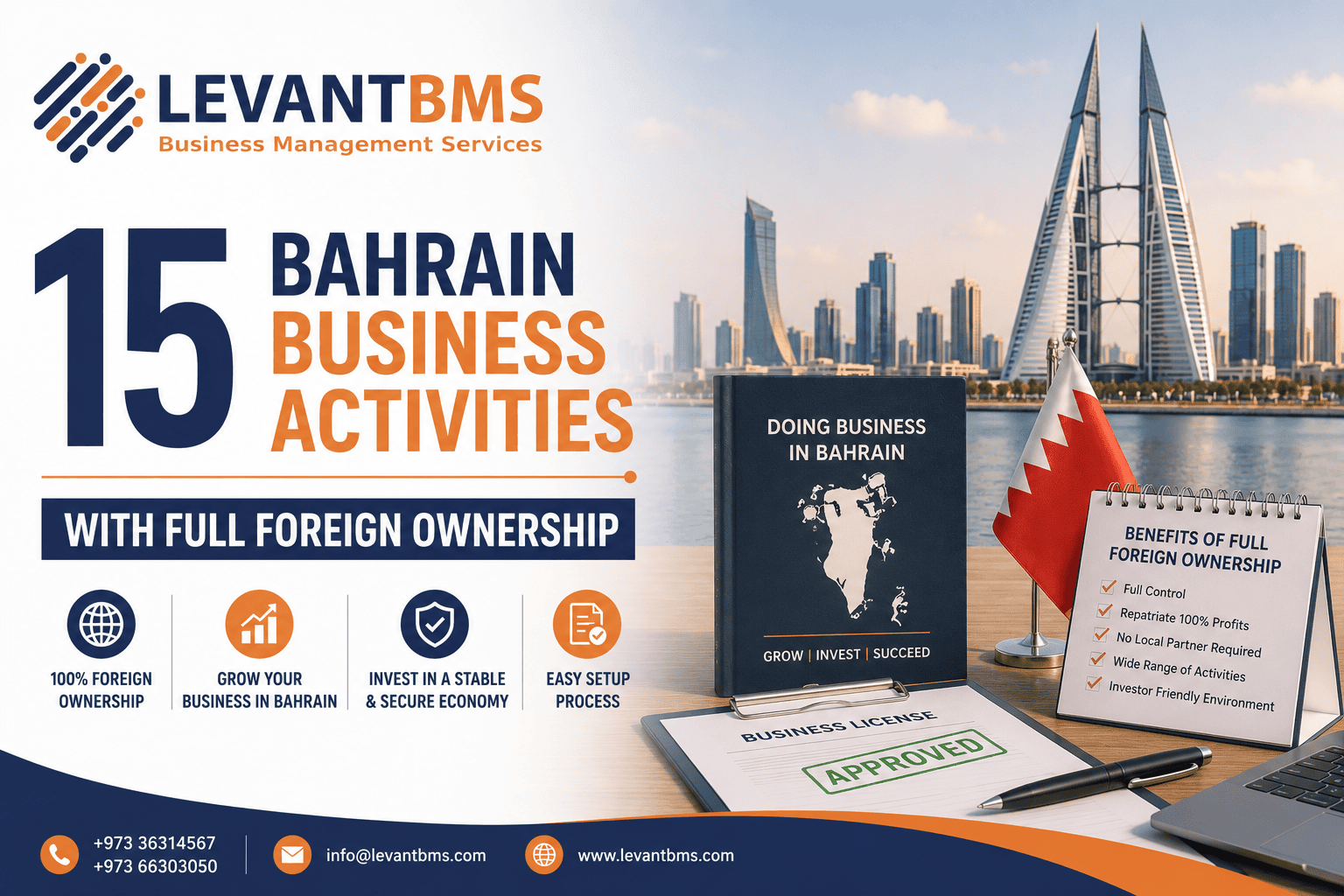 15 Bahrain Business Activities With Full Foreign Ownership