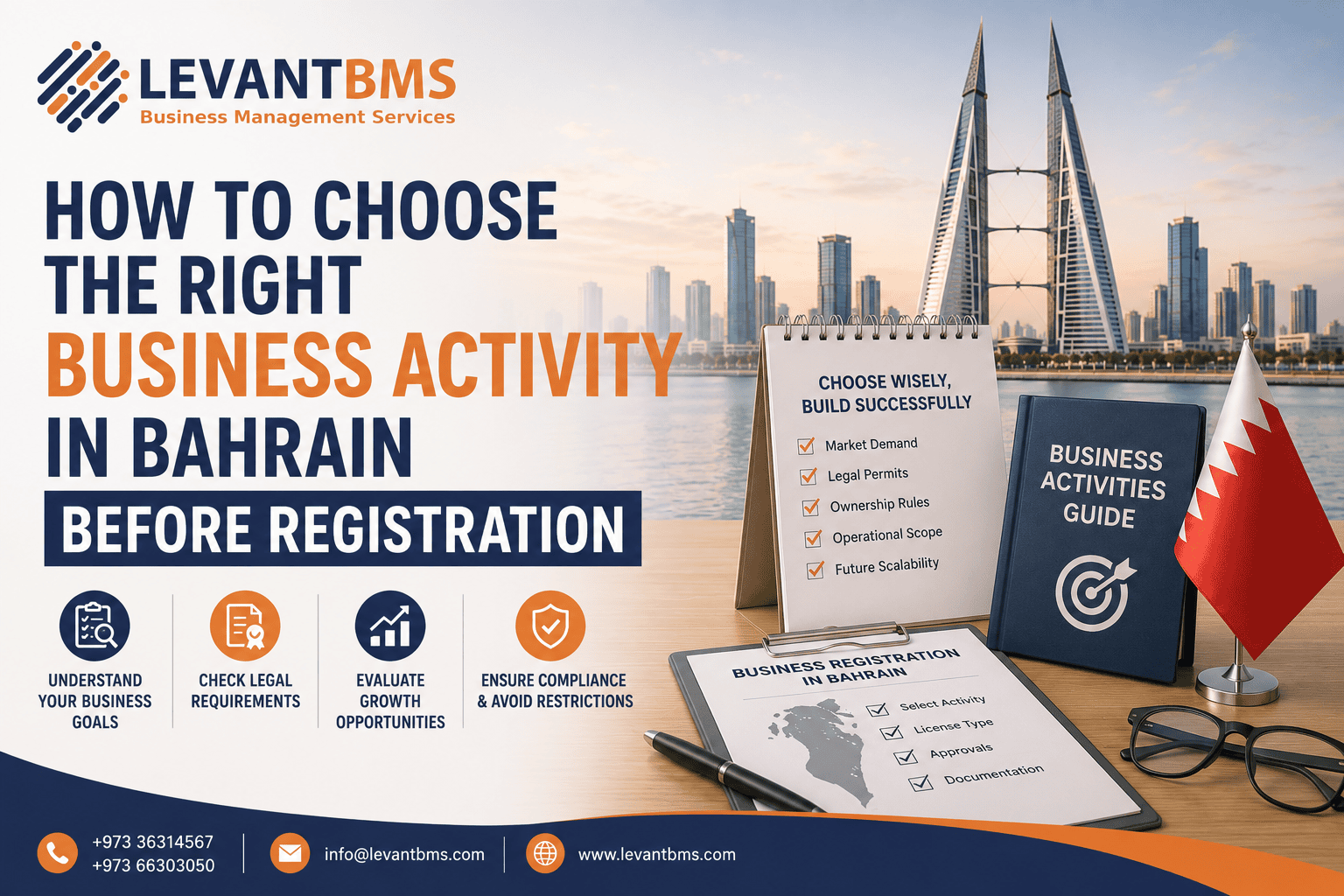 How to Choose the Right Business Activity in Bahrain Before Registration