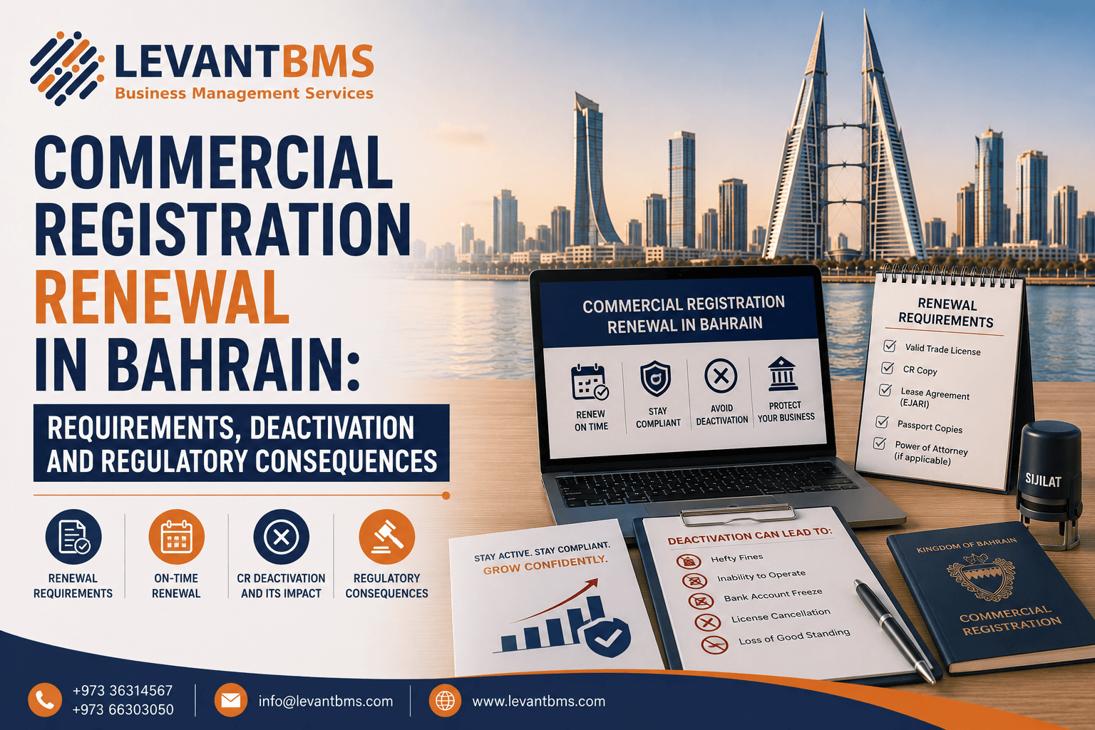 Commercial Registration Renewal in Bahrain