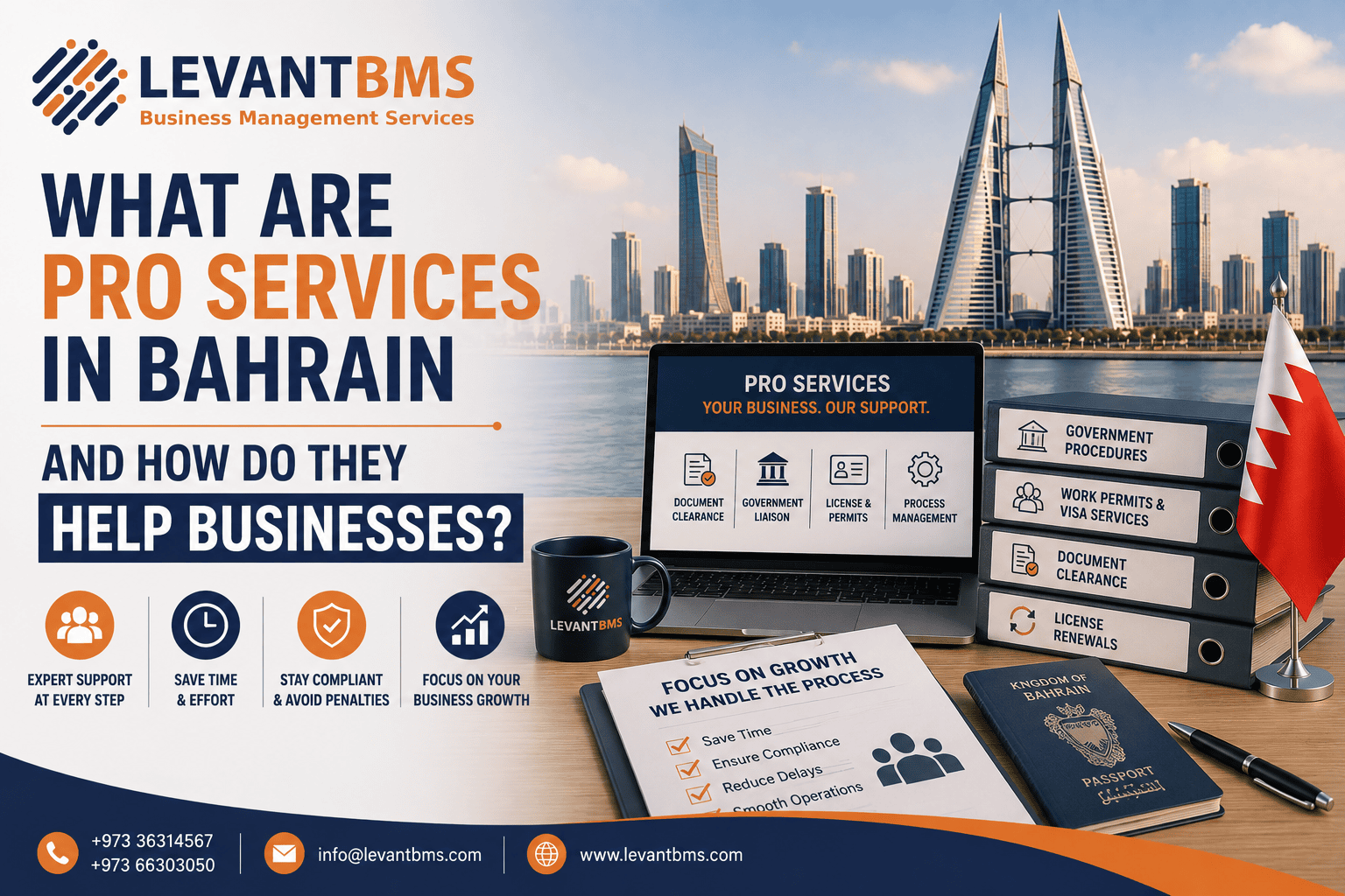 What Are PRO Services in Bahrain and How Do They Help Businesses